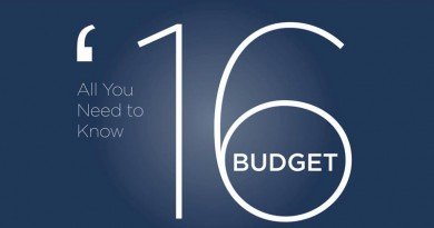 budget-of-india-2016-union-budget